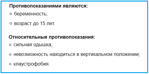 Какой документ понадобится для прохождения флюорографии в Южно-Сахалинске без прописки?