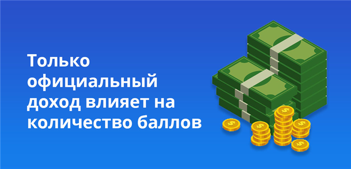 Система начисления баллов: как работает механизм