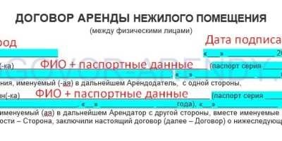 Как правильно оформить бланк договора аренды помещения между ИП и самозанятым?