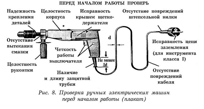 Важность срока службы электрического ручного инструмента