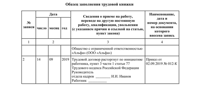 Как правильно заполнить раздел 