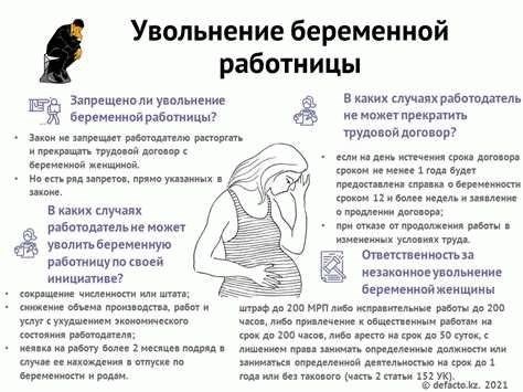 Оплата больничного листа