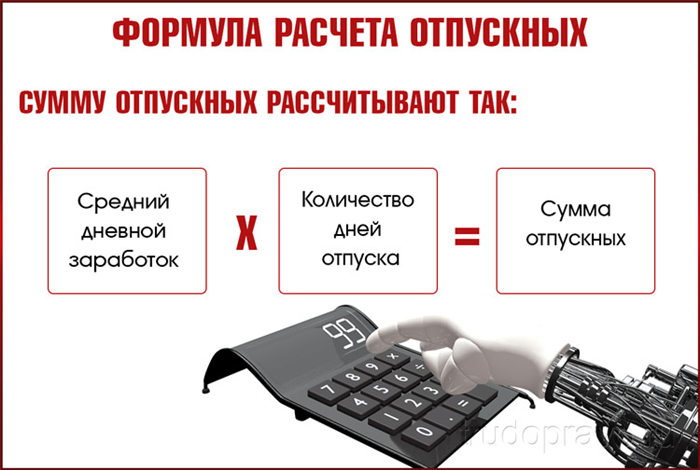 Судебные прецеденты и позиция налоговых органов по вопросу начислений в 11 графе