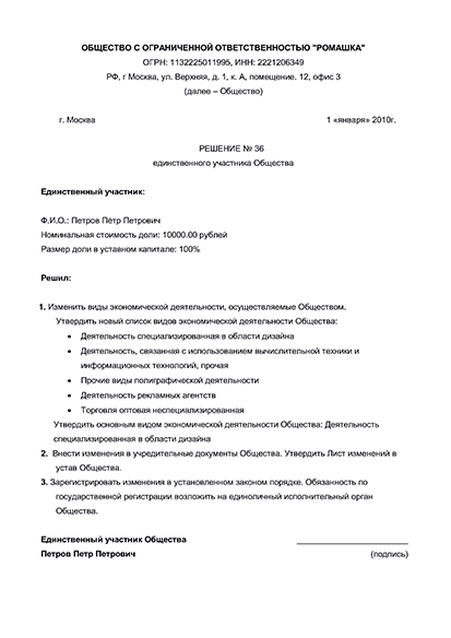 Ошибка в фил учредителя: причины возникновения и последствия