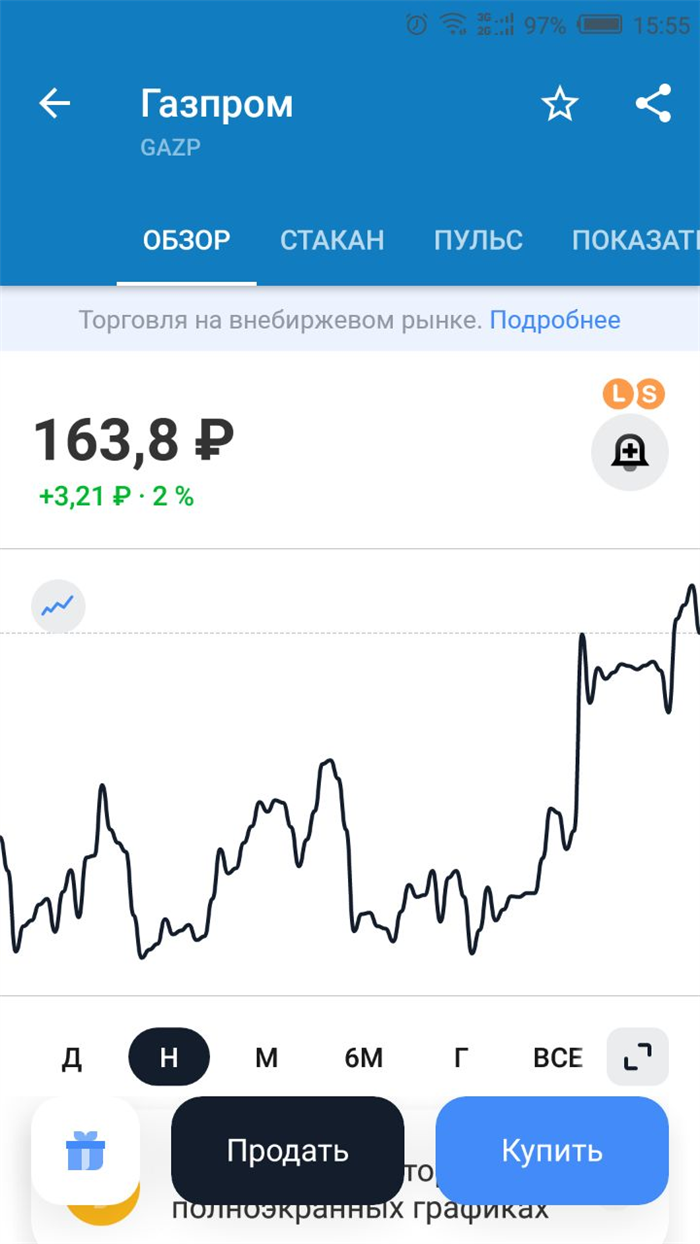 Можно ли продать акции Газпрома через Сбербанк?