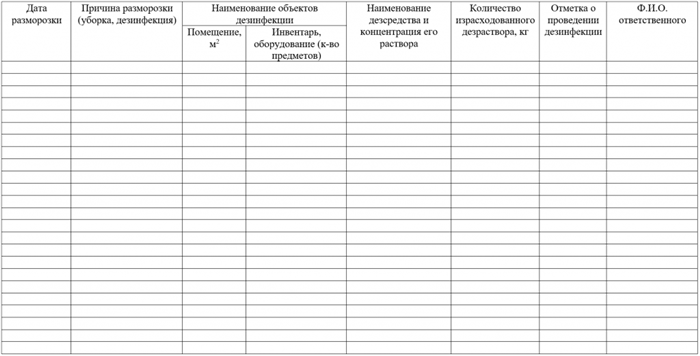 Как оформить окна после мытья: примеры стильного дизайна