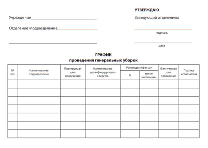 Сколько раз в месяц нужно мыть полы в помещениях?