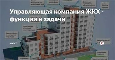 Общая информация о нормативах