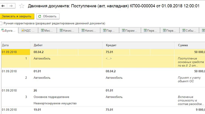 Что такое уставный капитал и как его изменить