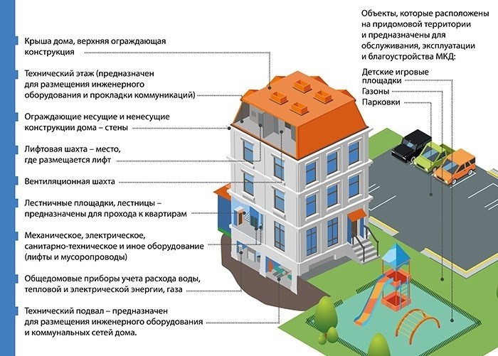 Что такое металлические опоры освещения?