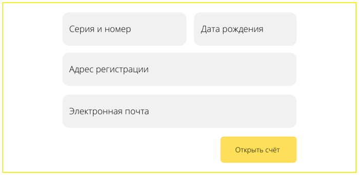 Поиск и выбор рыночной цены акций Газпрома