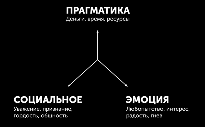 Почему открывать электронные письма когда-то было небезопасно