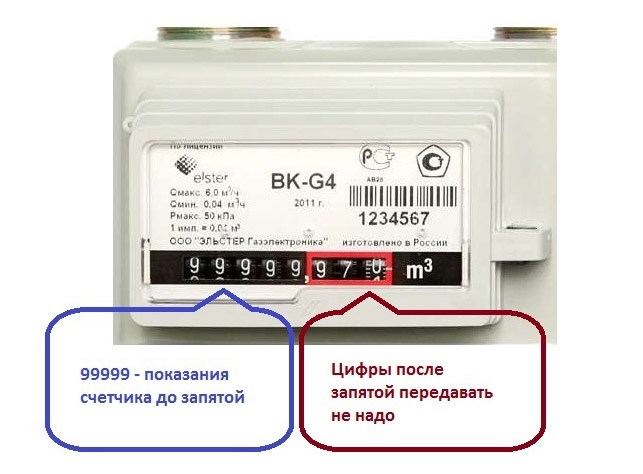 Температурные коэффициенты за газ: почему это важно и как они определяются?