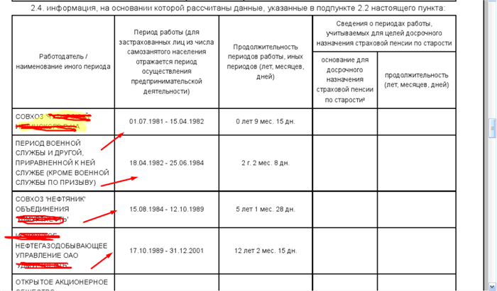 Пример расчета коэффициента по старым правилам