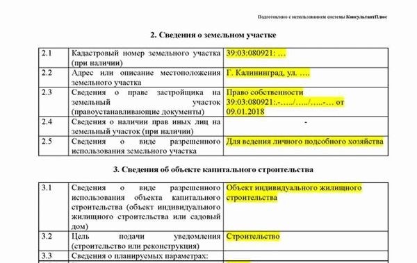 Какие документы нужны для ввода в эксплуатацию частного дома в Краснодарском крае в 2024 году?