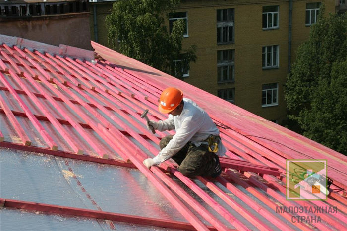 Планирование сроков и бюджета