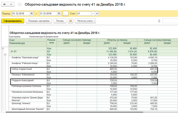 Последствия неправильного оформления накладной комплектности оборудования