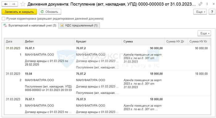 Объяснения арендатора о необходимости проведения ремонта и его важности для имущества