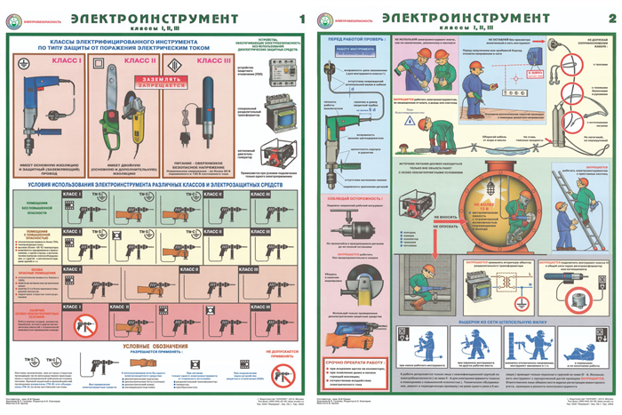 Влияние срока эксплуатации электроинструмента в строительстве на его работоспособность и безопасность