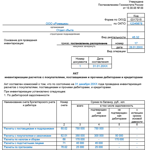 Цель акта приема передачи дебиторской и кредиторской задолженности