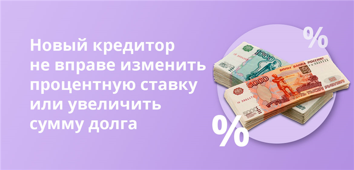 Понятие и значение передачи прав и обязанностей по договору третьему лицу