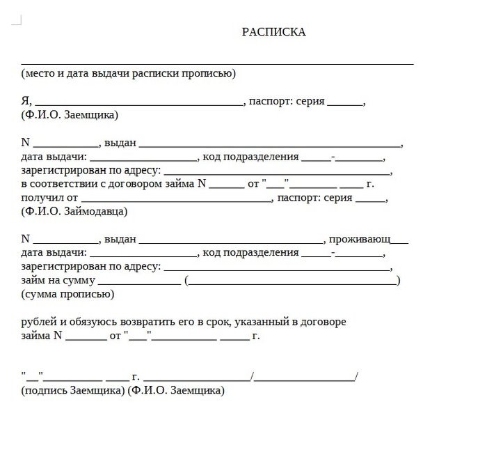 Шаг 1: Подготовка к составлению расписки