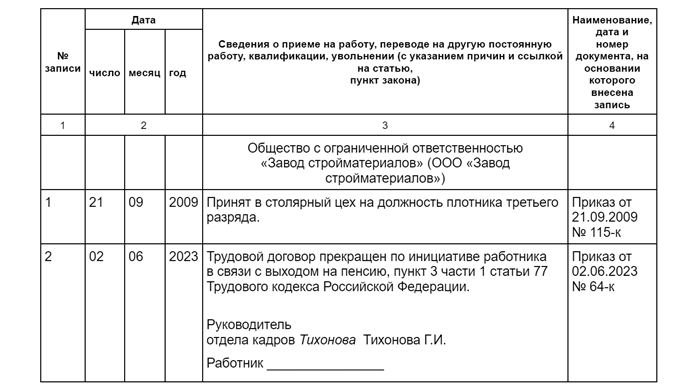 Финансовые возможности для выхода на пенсию с отпуском