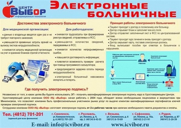 Как рассчитываются выплаты по больничному листу? / Новости / Администрация город