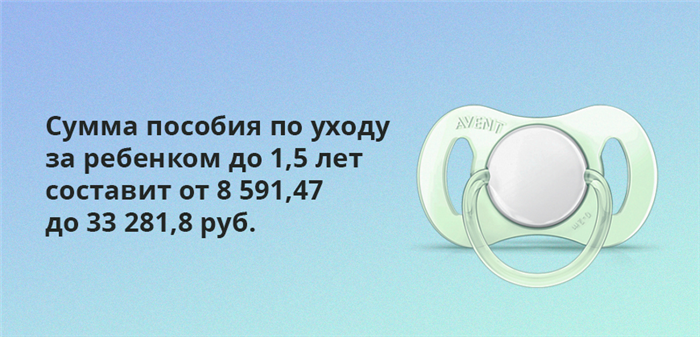 Детские до 15 лет: выплата сотруднику МВД