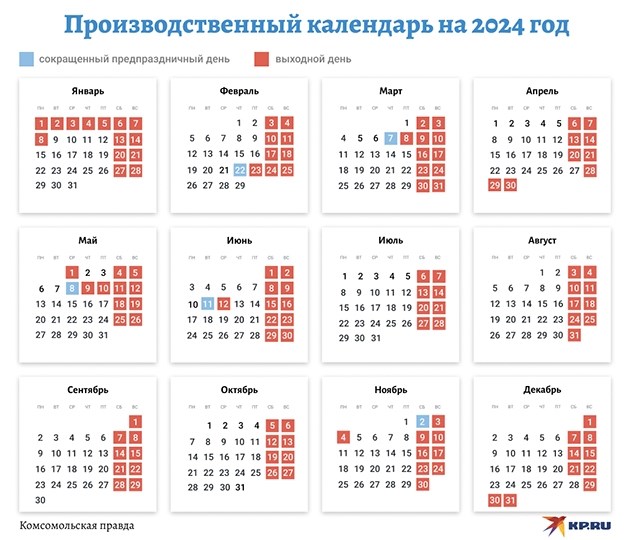 Причина проведения короткого дня