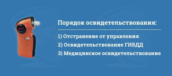 Понятие медосведетельствования и его назначение