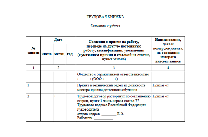 Отозвание заявления по соглашению сторон на увольнение