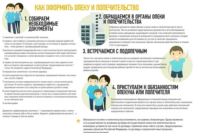 Пройдите обязательные медицинские и психологические проверки