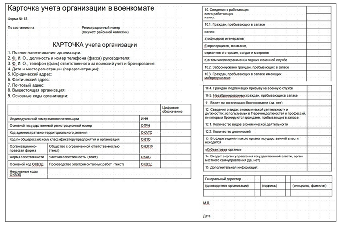 Содержание формы 19: описание и заполнение