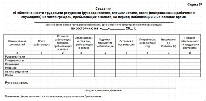 Основные понятия