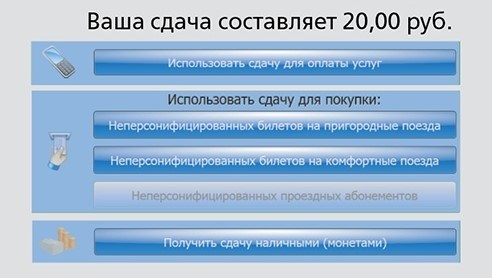 Экономия денежных средств при использовании проездного на электричку на месяц в Тосно