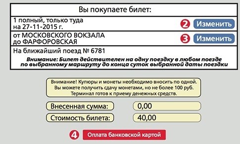 Как приобрести проездной на электричку на месяц в Тосно в 2024 году?