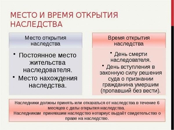 Могут ли наследники оспорить продажу автомобиля?