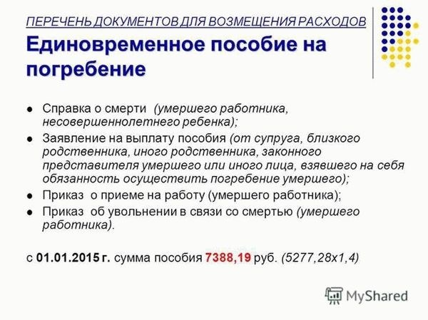 Роль государства в организации похорон