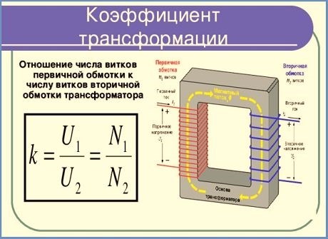 Общая информация о панели общедомового счетчика