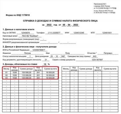 Как подать налоговую декларацию после увольнения