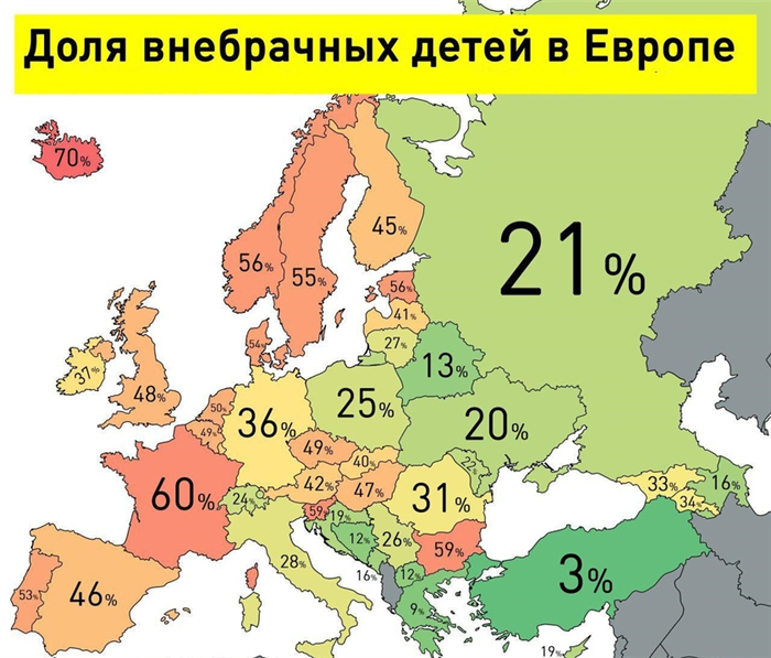 Тенденции и динамика изменения количества браковых союзов