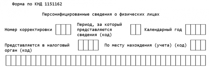 Образец заполнения рсв за 1 квартал 2024 года на примере организации больничным