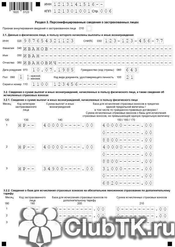 Какие организации обязаны заполнять РСВ?