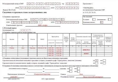 Процесс засчитывания службы в Чечне для офицеров в трудовой стаж