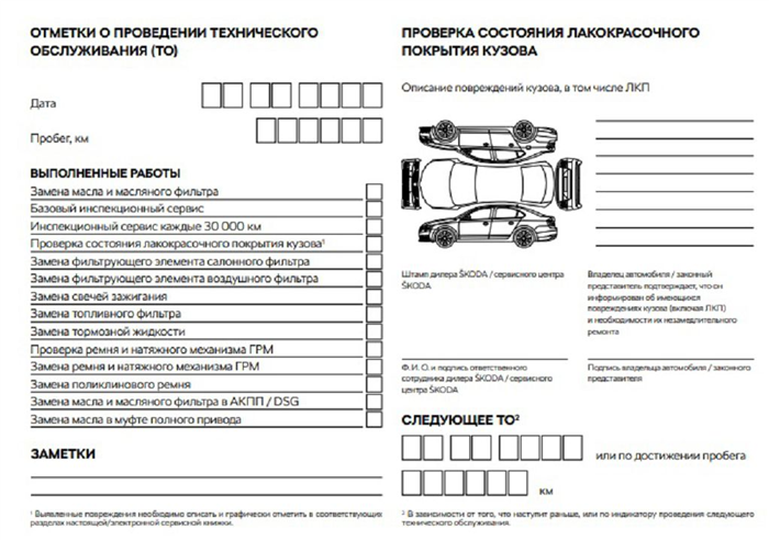 Нормы для списания ГСМ 2024 Škoda Kodiak 1496 лс